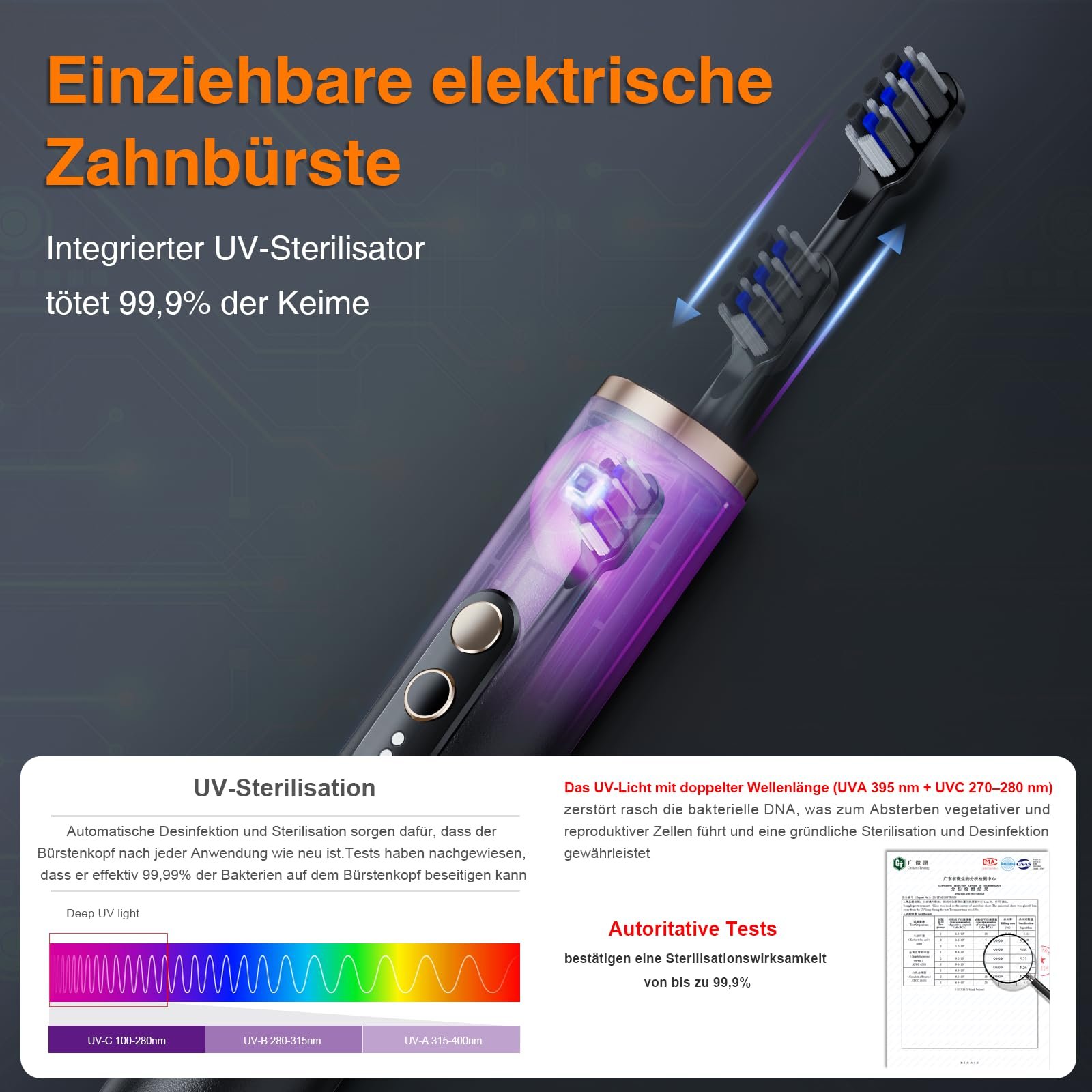 Електрична зубна щітка з UVC-стерилізацією та антибактеріальними щетинками з графену Чорна, фото №2