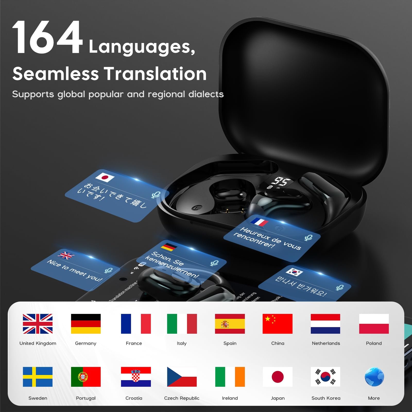 Наушники-переводчики AI, Bluetooth 5.4, 164 языка, фото №3 Наушники-переводчики AI, Bluetooth 5.4, 164 языка, фото №3