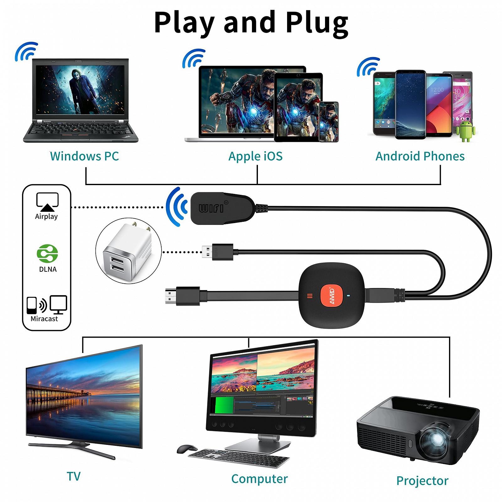 HDMI донгл AT-Mizhi Wireless 4K HDR, приймач бездротового дисплея, підтримка Miracast / DLNA / Airplay для Android / iOS / Windows / Mac OS / монітор / проєктор, фото №5