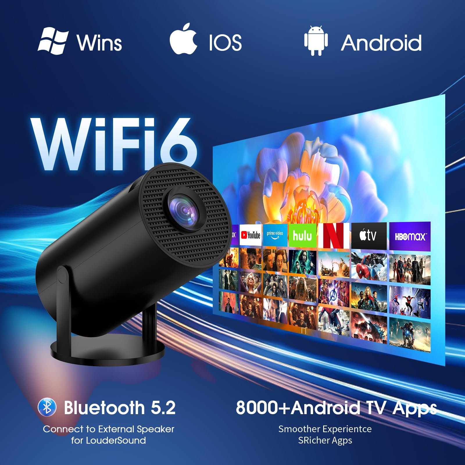 Мини-проектор Gaimoo GM200 4K FHD 1080P, с поддержкой 2.4/5G Dual WiFi и Bluetooth 5.0, фото №5