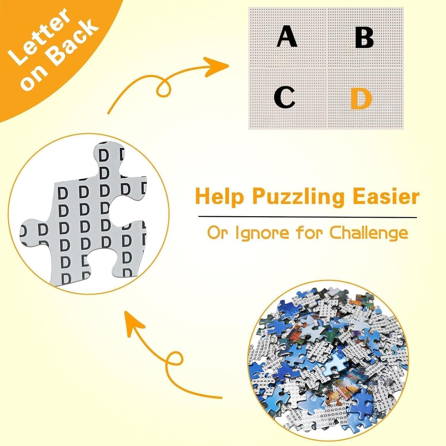 Пазл Cute Dog Merry Christmas 1000 елементів 70 x 50 см, фото №6 Пазл Cute Dog Merry Christmas 1000 елементів 70 x 50 см, фото №6