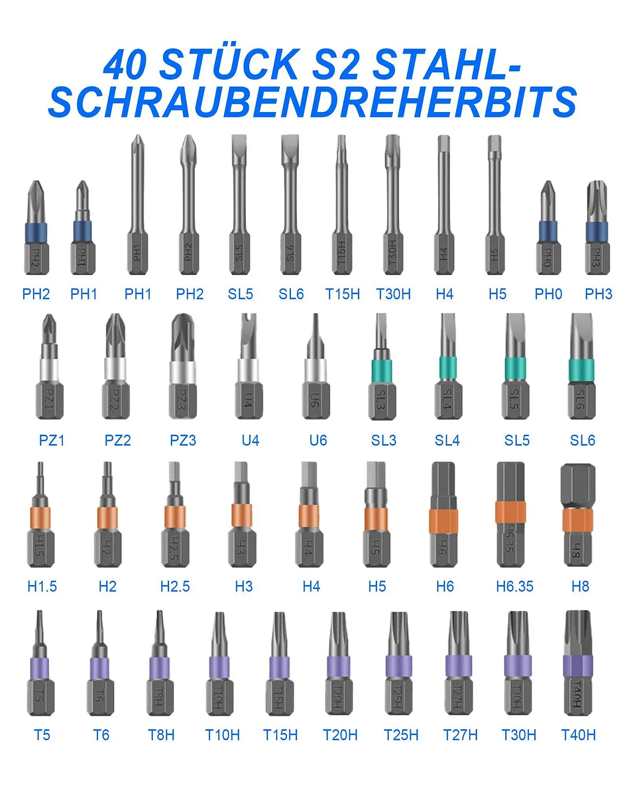 Набір магнітних викруток з тріскачкою 42-в-1 S2 Steel, фото №4