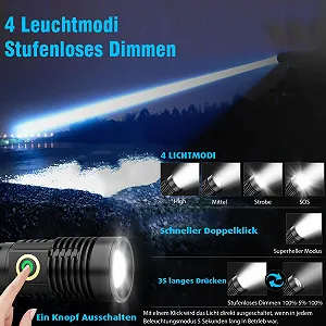 Ліхтар LED Banral, надзвичайно яскравий, міні з кобурою, 4 режими, плавне регулювання яскравості, магнітний, тактичний для вулиці, кемпінгу, поліції, надзвичайних ситуацій synthetic.ua - Фото 1