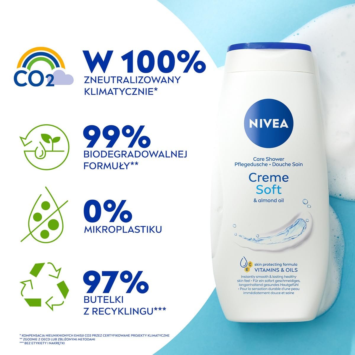Крем-гель для душа NIVEA Soft 250 мл (упаковка из 2 шт), фото №2