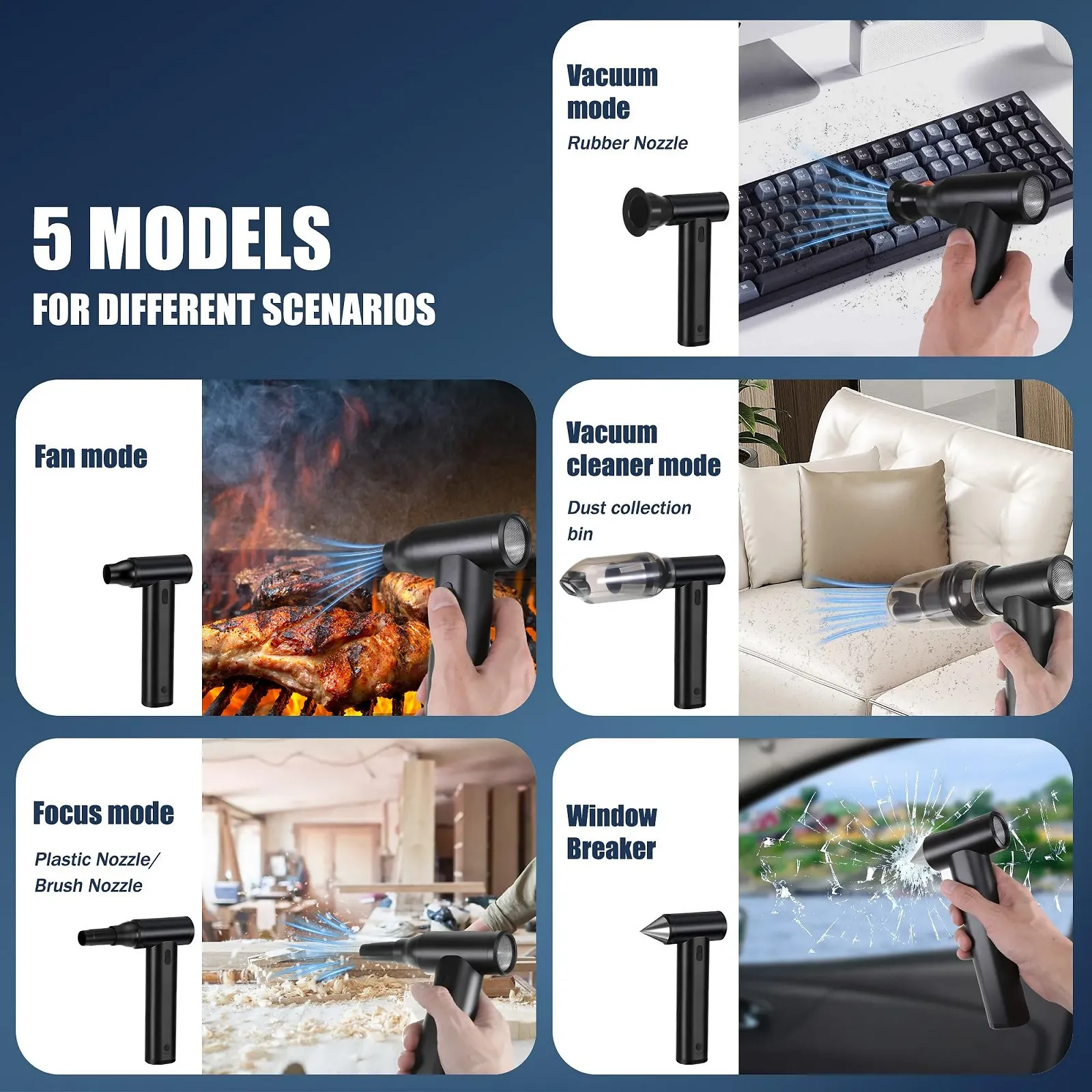 Электрическая воздуходувка 2 в 1 120,000 rpm 8000 mAh Регулируемая скорость, фото №2 Электрическая воздуходувка 2 в 1 120,000 rpm 8000 mAh Регулируемая скорость, фото №2