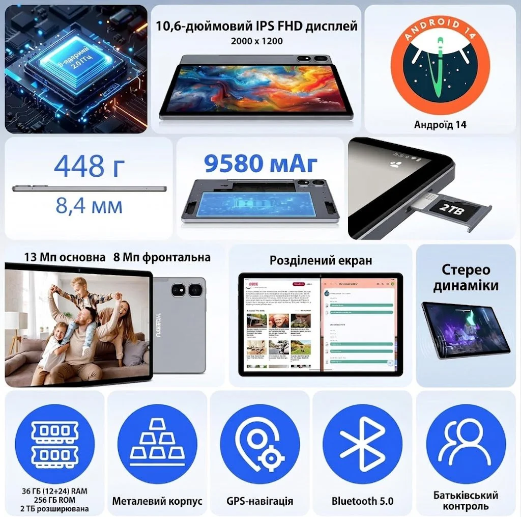 Планшет 11" 2K Tigerfu M109 12/256Gb 4G 2-SIM 8 ядер Android 14 9580 mAh Чорно-сірий, фото №2