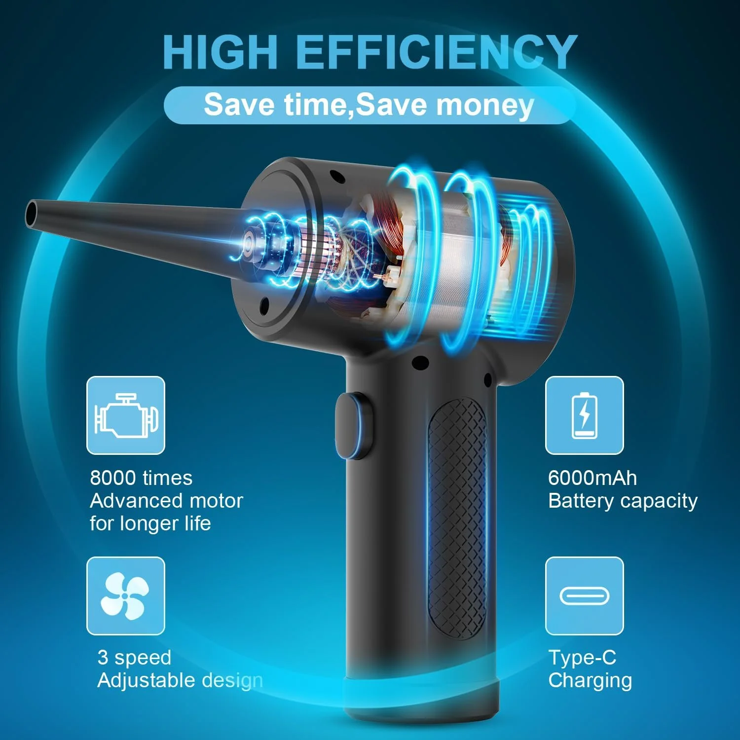 Электрический очиститель воздуха 3-скоростной 91000 RPM 7500 mAh LED, фото №4