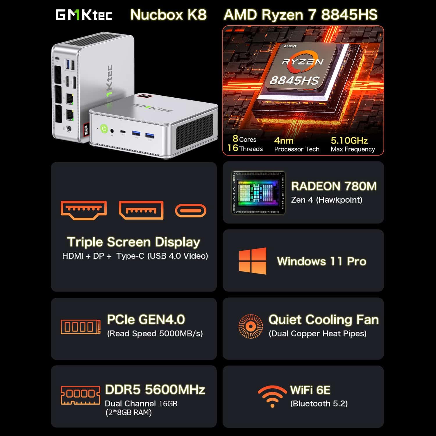 Міні ПК GMKTec NucBox K8 Ryzen 7 8845HS 16GB RAM 1TB SSD Radeon Graphics WiFi 6E Bluetooth 5.2 Чорний, фото №3