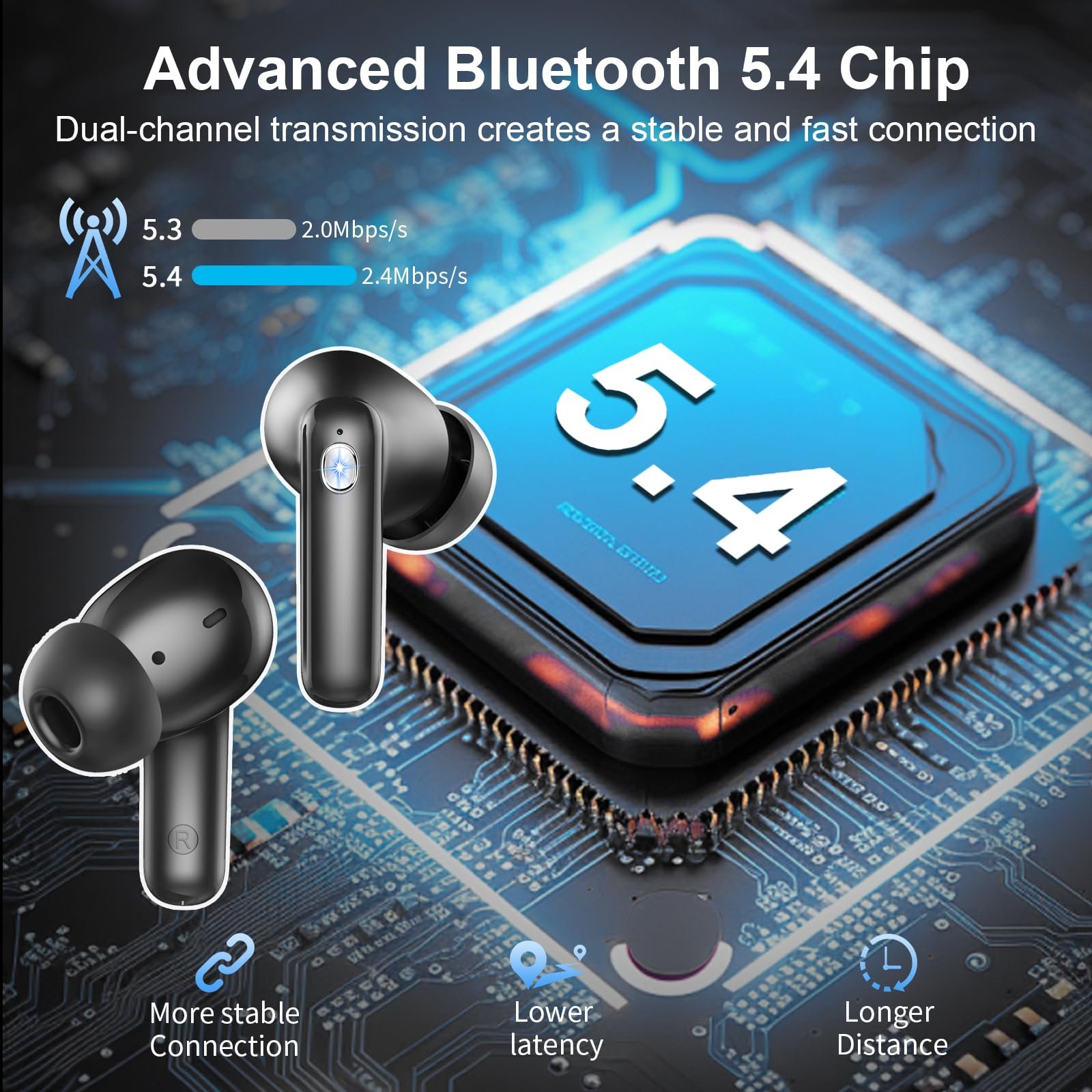 Наушники Nerunsa Bluetooth, Беспроводные Bluetooth 5.4, Вставные наушники с микрофонами ENC шумоподавления, 50 часов воспроизведения, Беспроводные наушники со стерео HiFi, фото №2