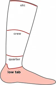 Шкарпетки Wrightsock Endurance Professional Sports Trainers Low Tab Anti-Bubble System synthetic.ua - Фото 1