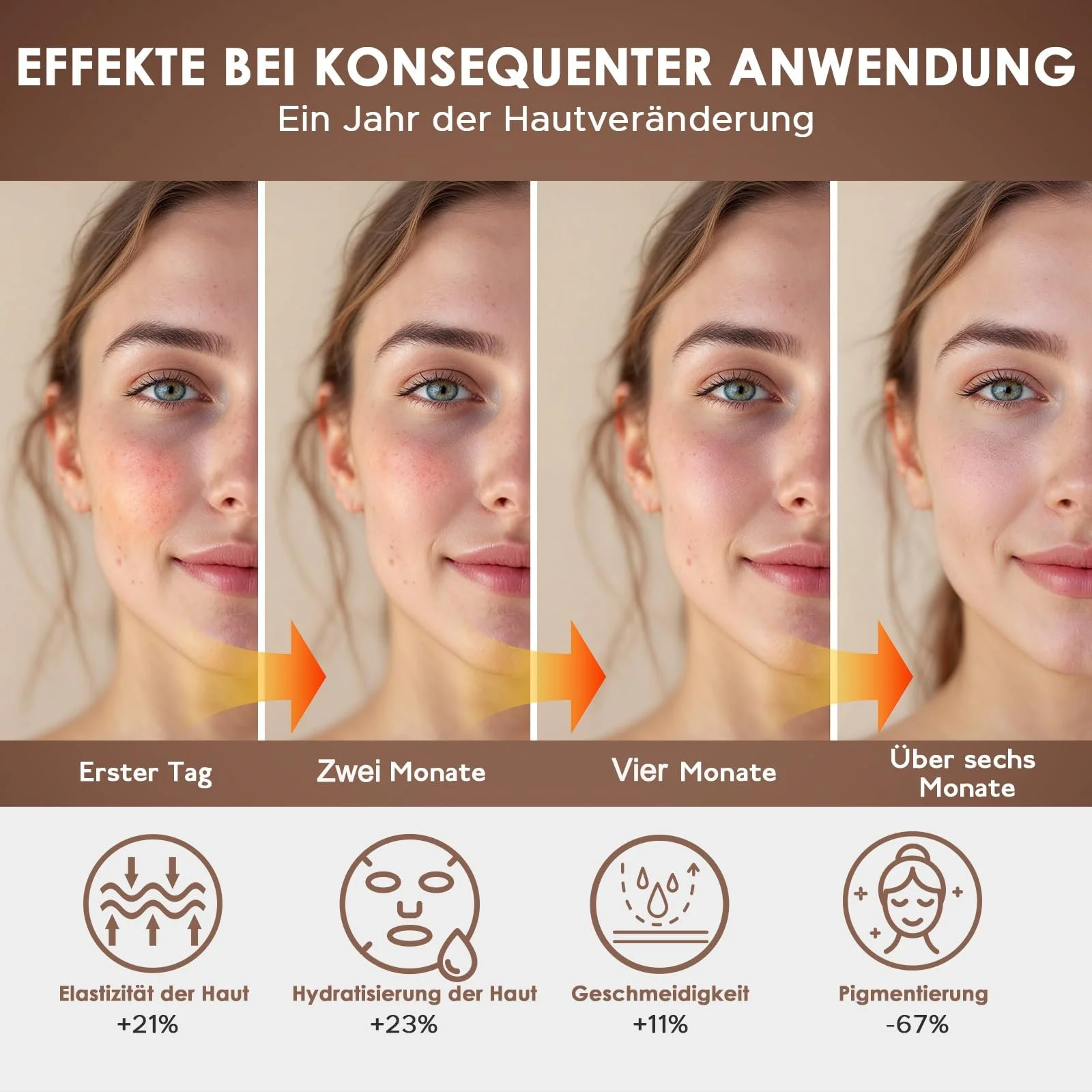 LED Лампа для обличчя з червоним світлом та охолоджуючою маскою, ближнє інфрачервоне світло + 7 кольорів LED, фото №7 LED Лампа для обличчя з червоним світлом та охолоджуючою маскою, ближнє інфрачервоне світло + 7 кольорів LED, фото №7