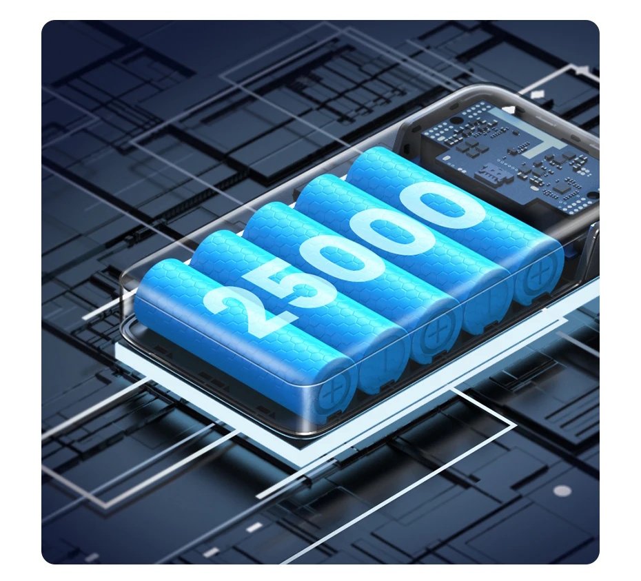 Повербанк Ugreen PB205 25000 mAh 145W Powerbank, фото №7