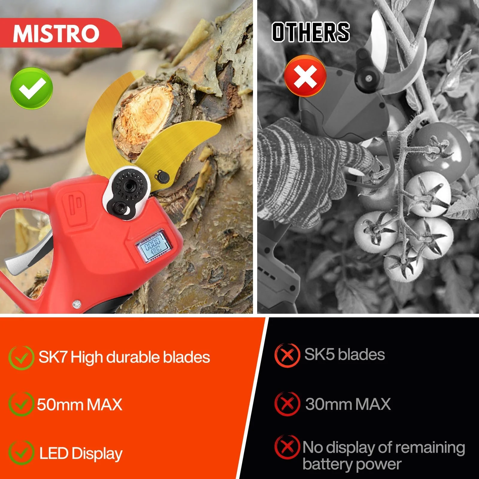 Акумуляторні сучкорізи MISTRO з лезами SK7 50 мм, портативні ріжучі ножиці з 2 акумуляторами 21 В, фото №6