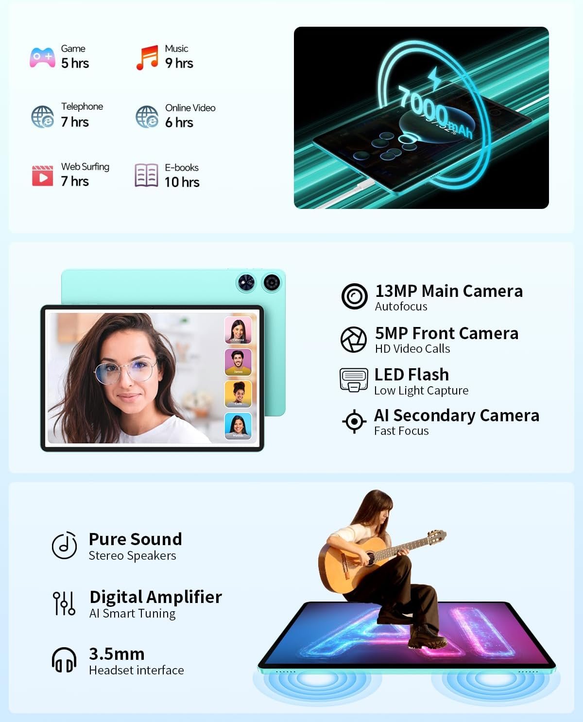 Планшет 11" TECLAST P50AI 6+10/128Gb 8 ядер Android 15 7000 mAh Блакитний, фото №6