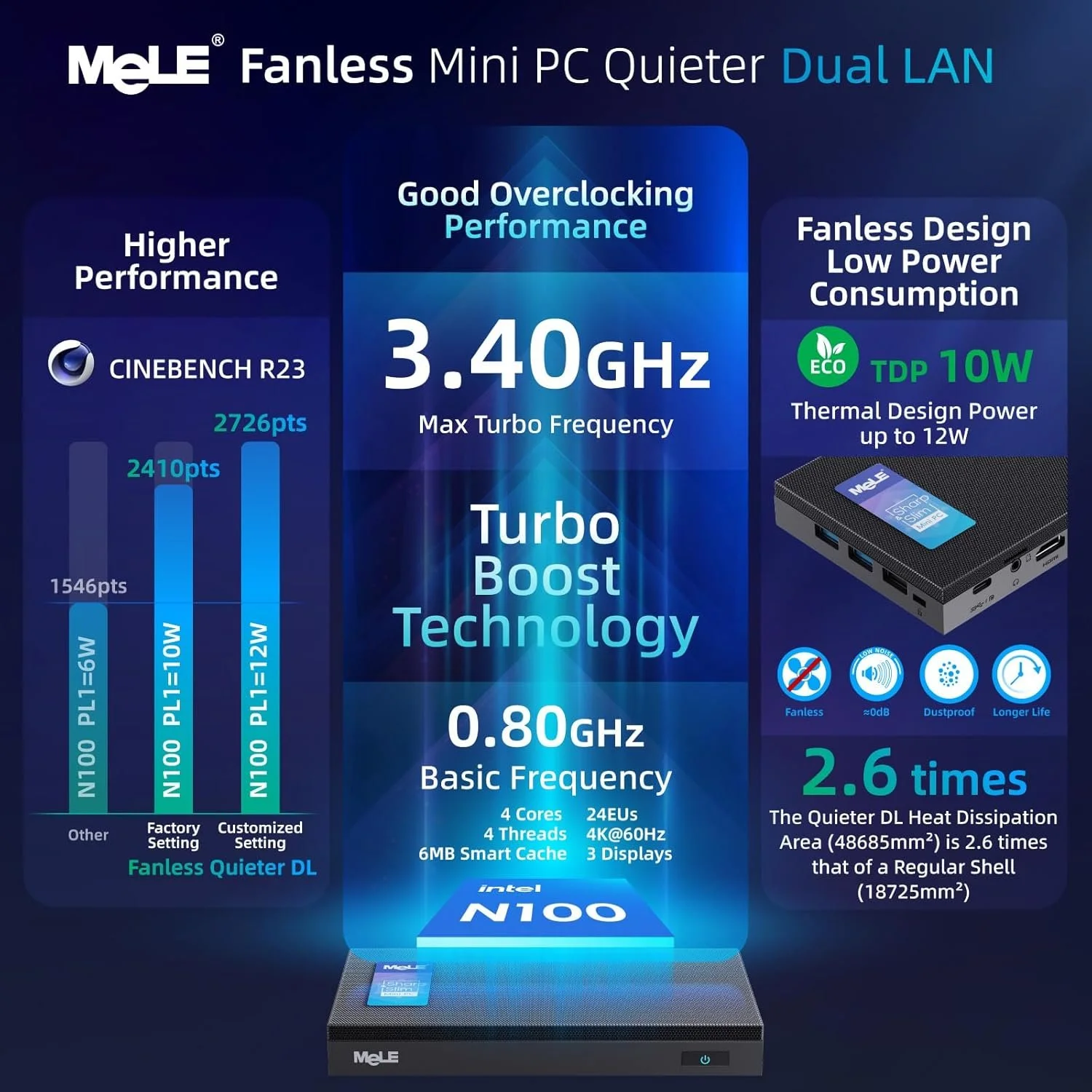 Міні ПК MeLE Quieter DL 41Q / Intel N100 / RAM 4GB / SSD 128GB / Intel UHD Graphics / 2 x HDMI / LAN / Wi-Fi 6 / Bluetooth 5.2 / Windows 11 / Чорний, фото №2 Міні ПК MeLE Quieter DL 41Q / Intel N100 / RAM 4GB / SSD 128GB / Intel UHD Graphics / 2 x HDMI / LAN / Wi-Fi 6 / Bluetooth 5.2 / Windows 11 / Чорний, фото №2