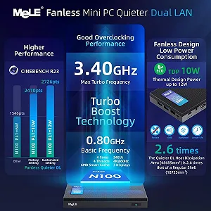 Міні ПК MeLE Quieter DL 41Q / Intel N100 / RAM 4GB / SSD 128GB / Intel UHD Graphics / 2 x HDMI / LAN / Wi-Fi 6 / Bluetooth 5.2 / Windows 11 / Чорний synthetic.ua - Фото 1