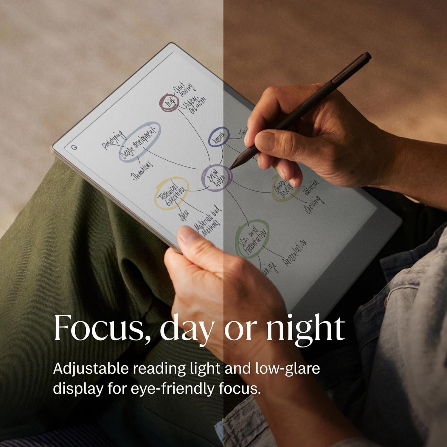 Електронна книга reMarkable Paper Pro RM81C-1000NW 11,8" 2/64 ГБ Wi-Fi Сірий, фото №2