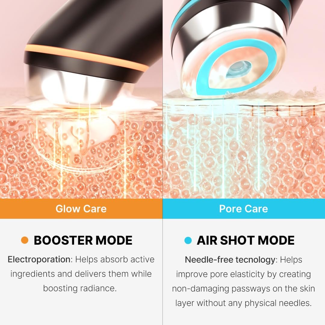 Пристрій для догляду за шкірою Medicube Age-R Booster Pro 6-в-1, фото №5
