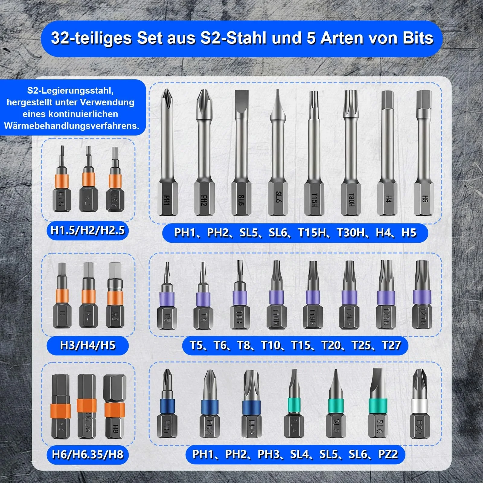 Набір реверсивних викруток 1/4 32-в-1 S2 Steel, фото №2