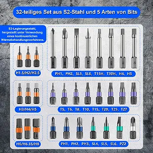 Набір реверсивних викруток 1/4 32-в-1 S2 Steel synthetic.ua - Фото 1