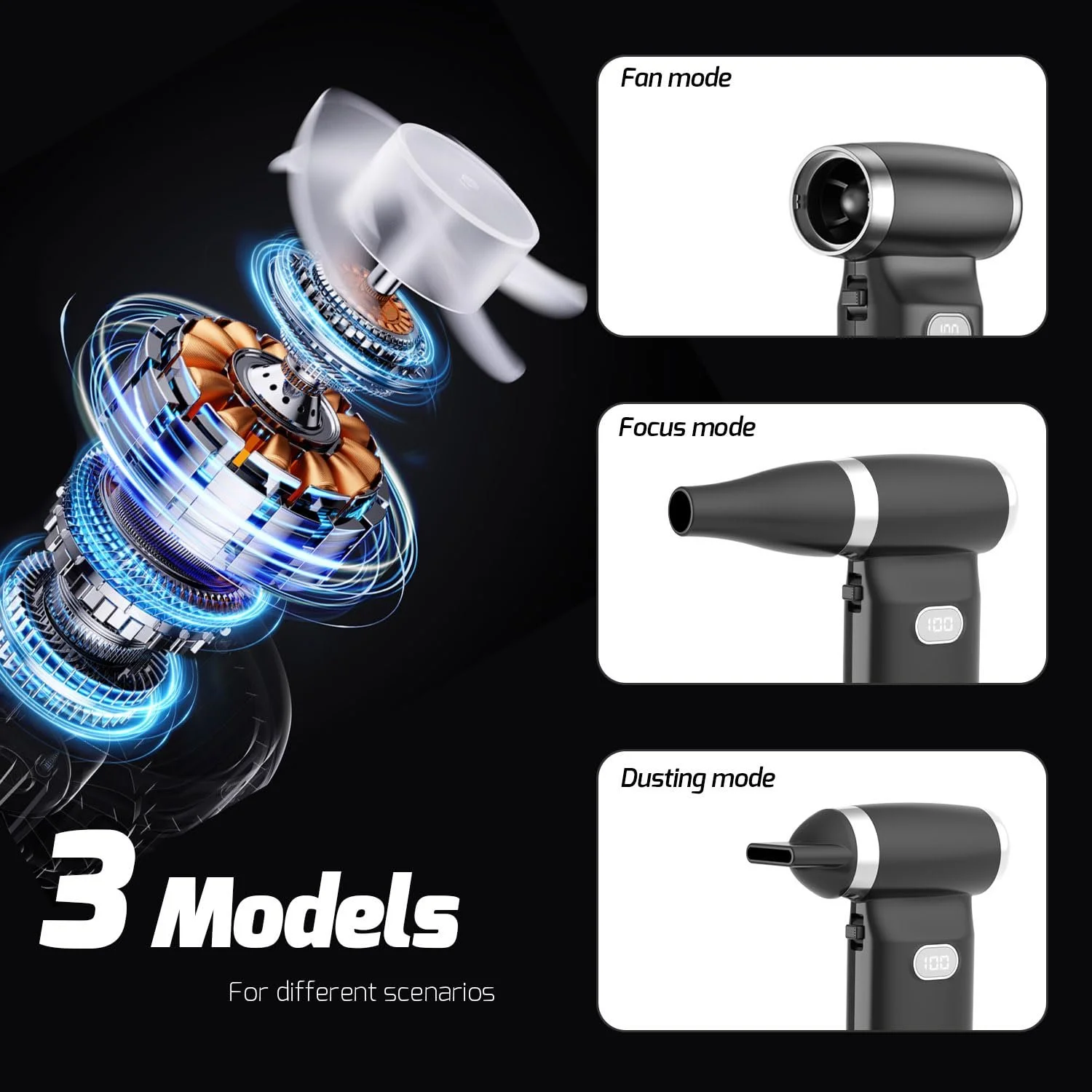 Електрична повітродувка 110,000 RPM 6000 mAH для чищення ПК, ноутбуків, клавіатур та авто, фото №2