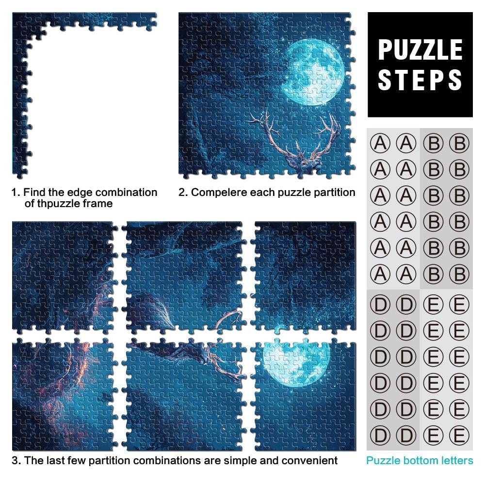 Пазл Психоделічна сцена 1000 деталей 26 x 38 см, фото №3