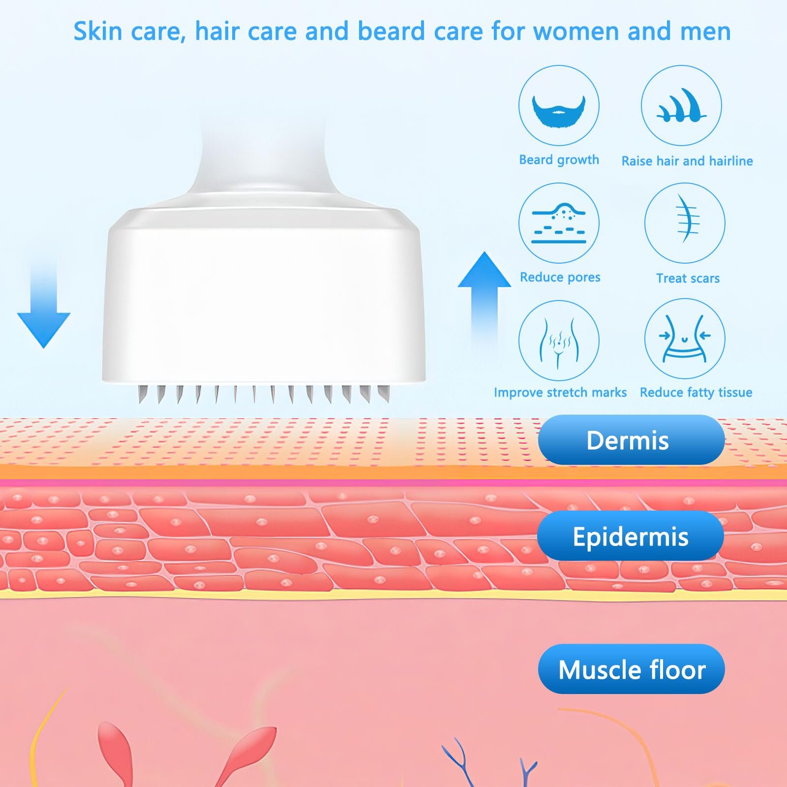 Derma Stamp HENGBIRD Microneedling Регульований, фото №3