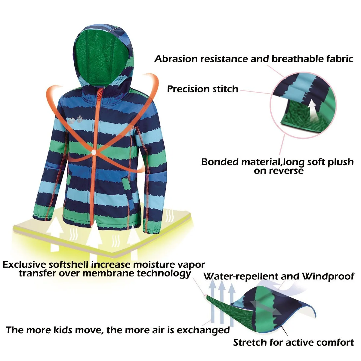 Софтшел куртка Umkaumka для детей с флисовой подкладкой и капюшоном 1-7 лет, софтшел куртка переходная для мальчиков с отражателями, фото №5