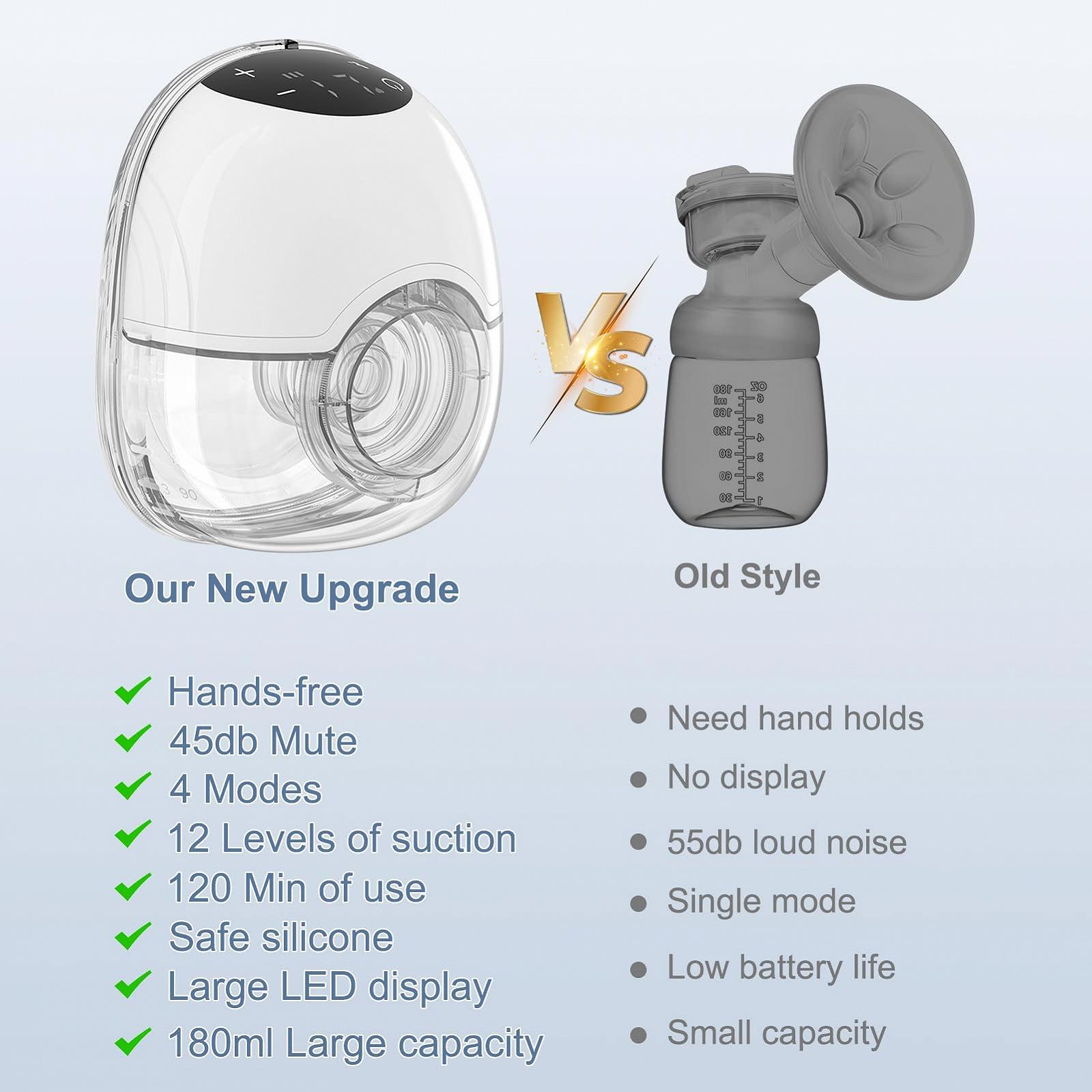 Молокоотсос электрический, 4 режима и 12 уровней, портативный, безболезненное сильное всасывание, низкий уровень шума, предотвращение протечек с фланцами 17/19/21 мм (белый), фото №5 Молокоотсос электрический, 4 режима и 12 уровней, портативный, безболезненное сильное всасывание, низкий уровень шума, предотвращение протечек с фланцами 17/19/21 мм (белый), фото №5