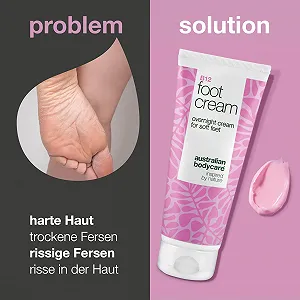 Крем для ног B12 с мочевиной 10% и маслом ши от трещин на пятках synthetic.ua - Фото 1