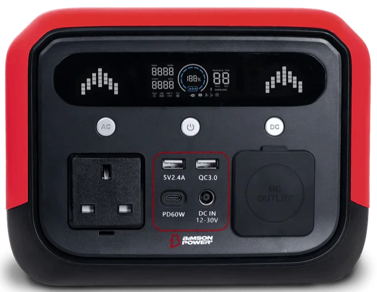 Зарядная станция Bimson Power BP330PPS 600 Вт / 330 Вт / 275 Вт*ч / Чистая синусоида, фото №2 Зарядная станция Bimson Power BP330PPS 600 Вт / 330 Вт / 275 Вт*ч / Чистая синусоида, фото №2