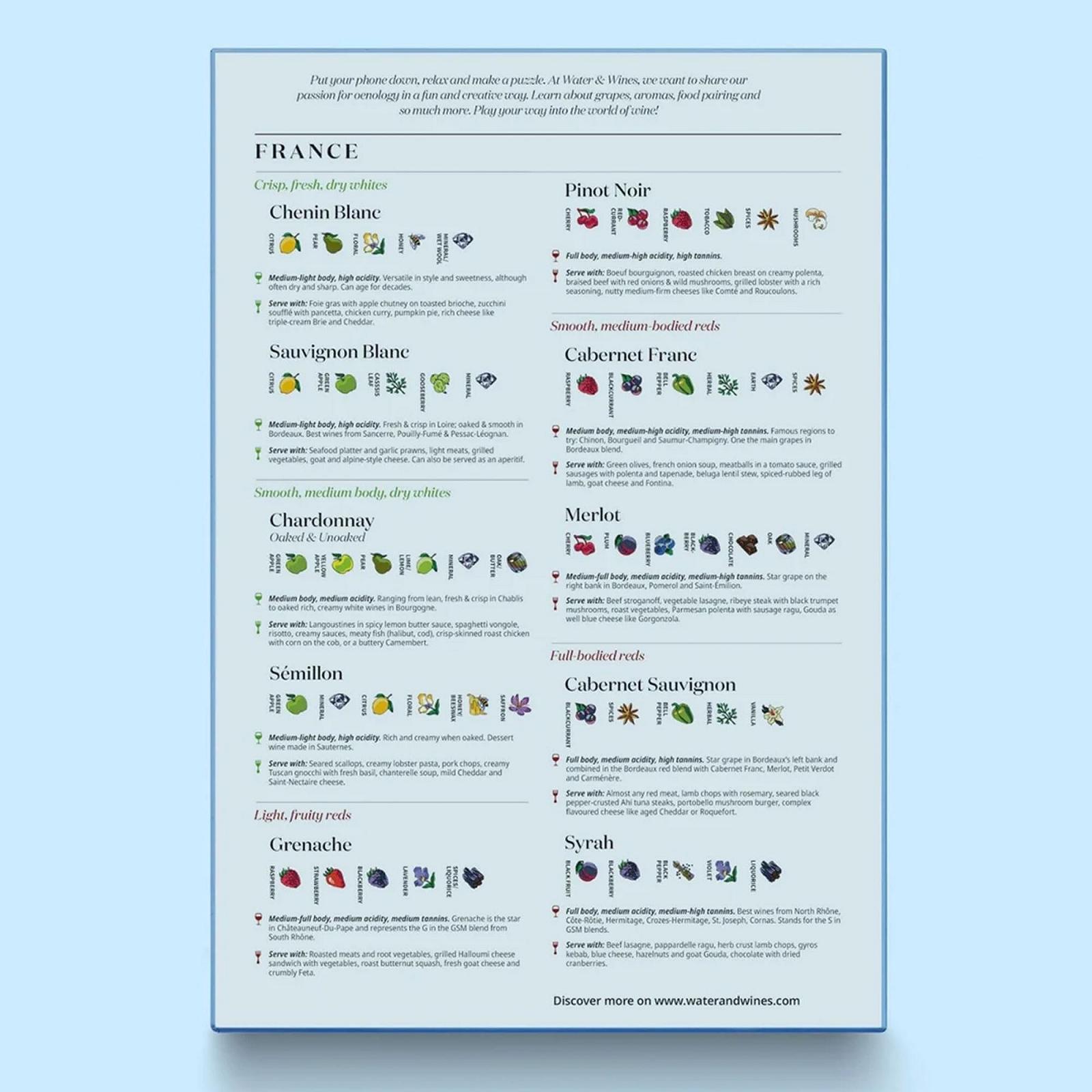 Пазл Wine Puzzle France Карта вин Франции 1000 элементов, фото №4 Пазл Wine Puzzle France Карта вин Франции 1000 элементов, фото №4