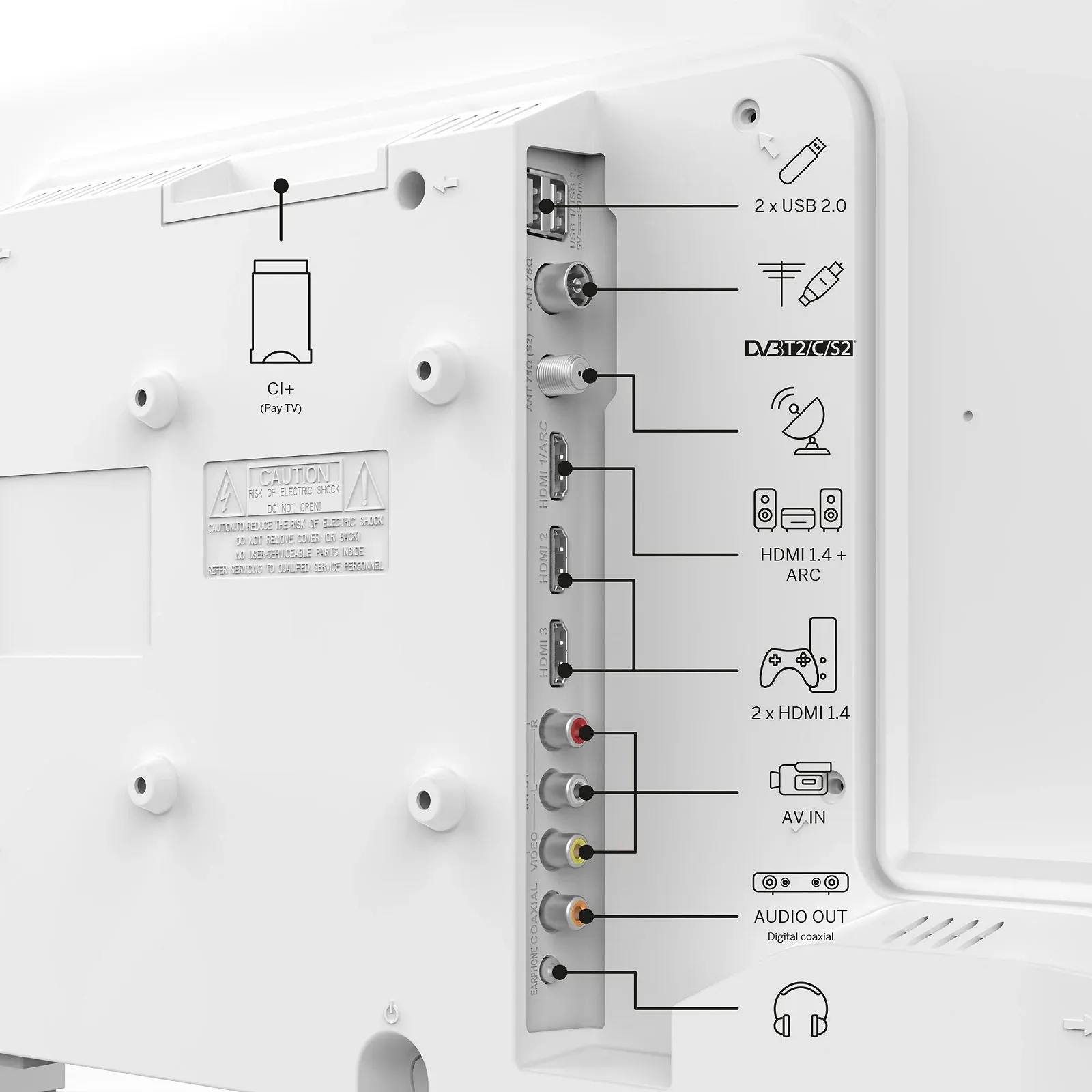 Телевізор 32" THOMSON 32HD2S13W / HD / 60 Гц / LCD / Bluetooth / T2, фото №5