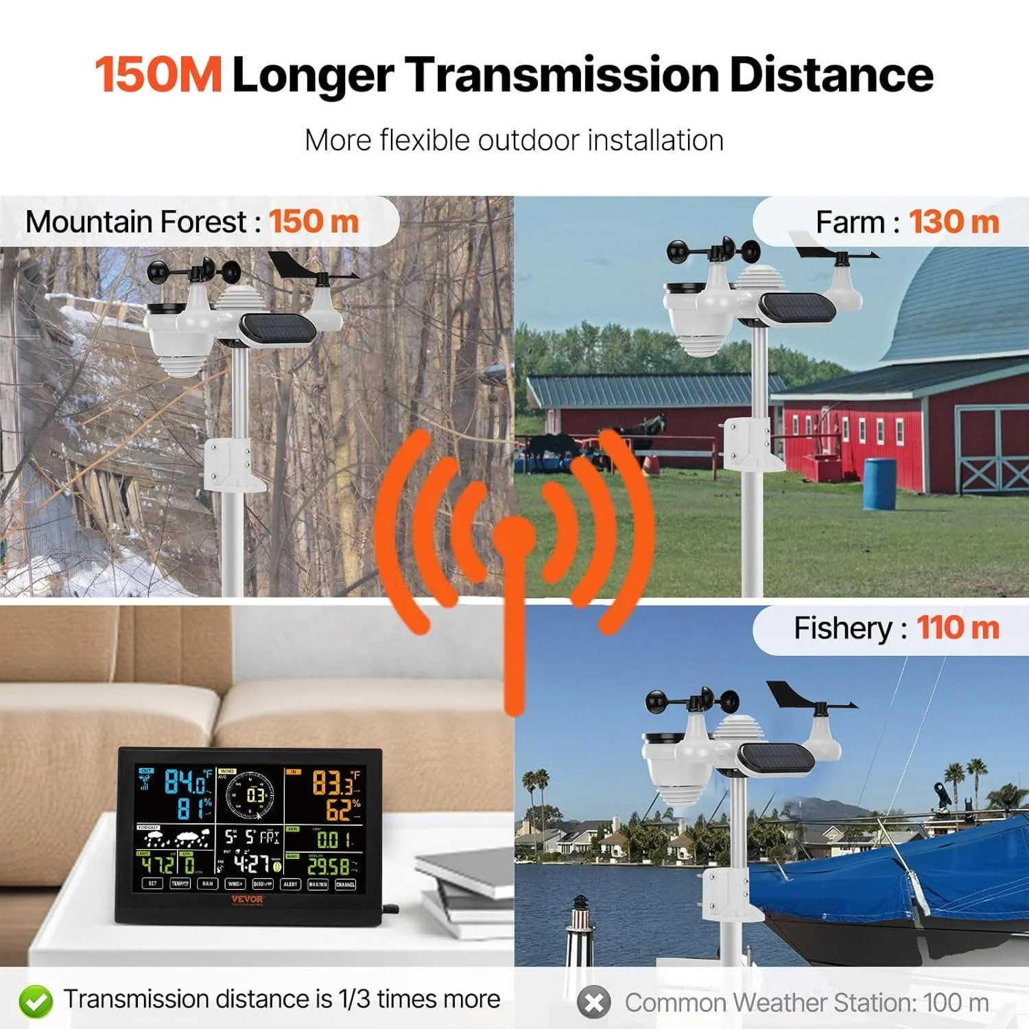 Бездротова метеостанція 7-в-1 VEVOR YT60231 Wi-Fi Біла, фото №3 Бездротова метеостанція 7-в-1 VEVOR YT60231 Wi-Fi Біла, фото №3