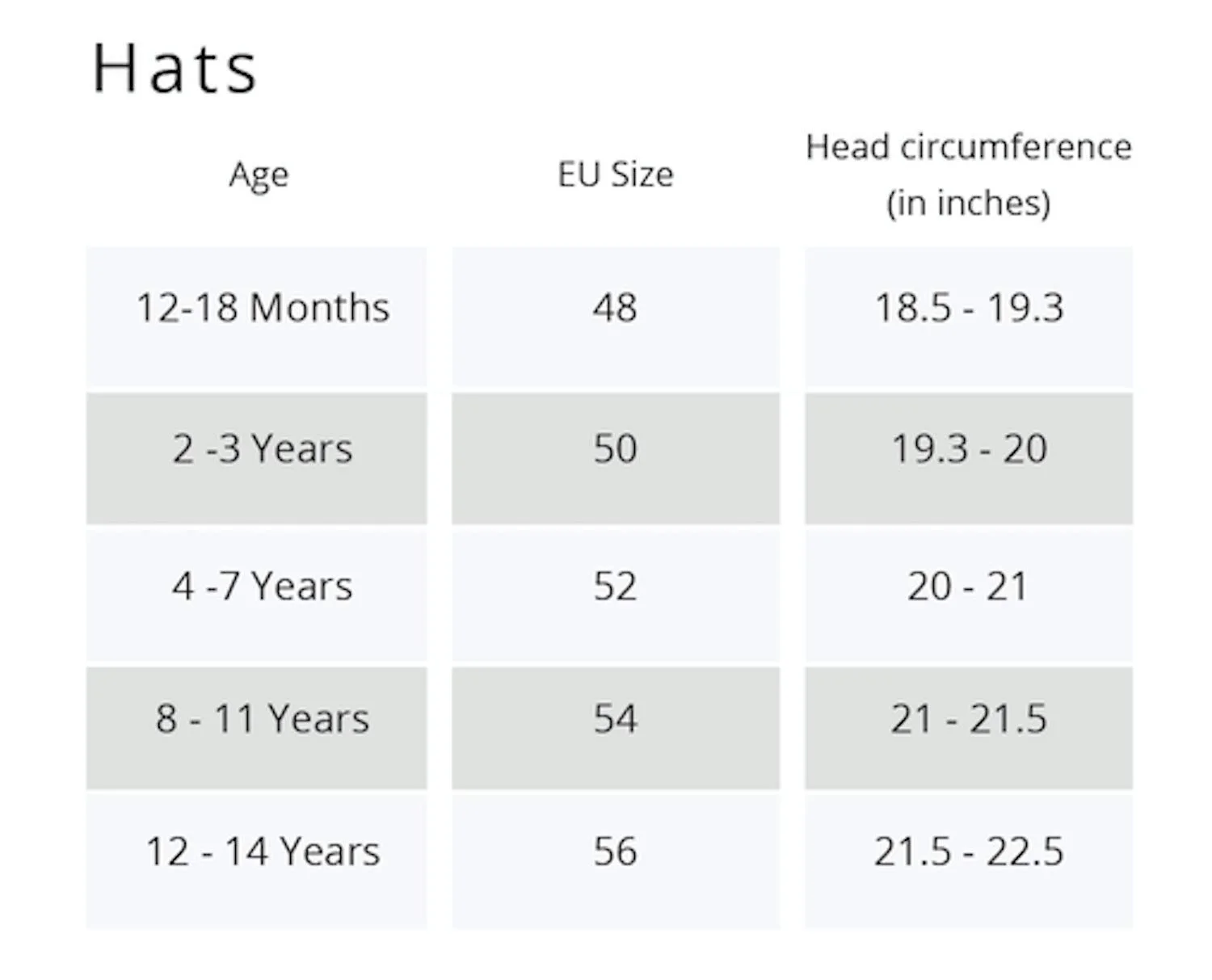 Шапка LEGO для девочек, фото №4