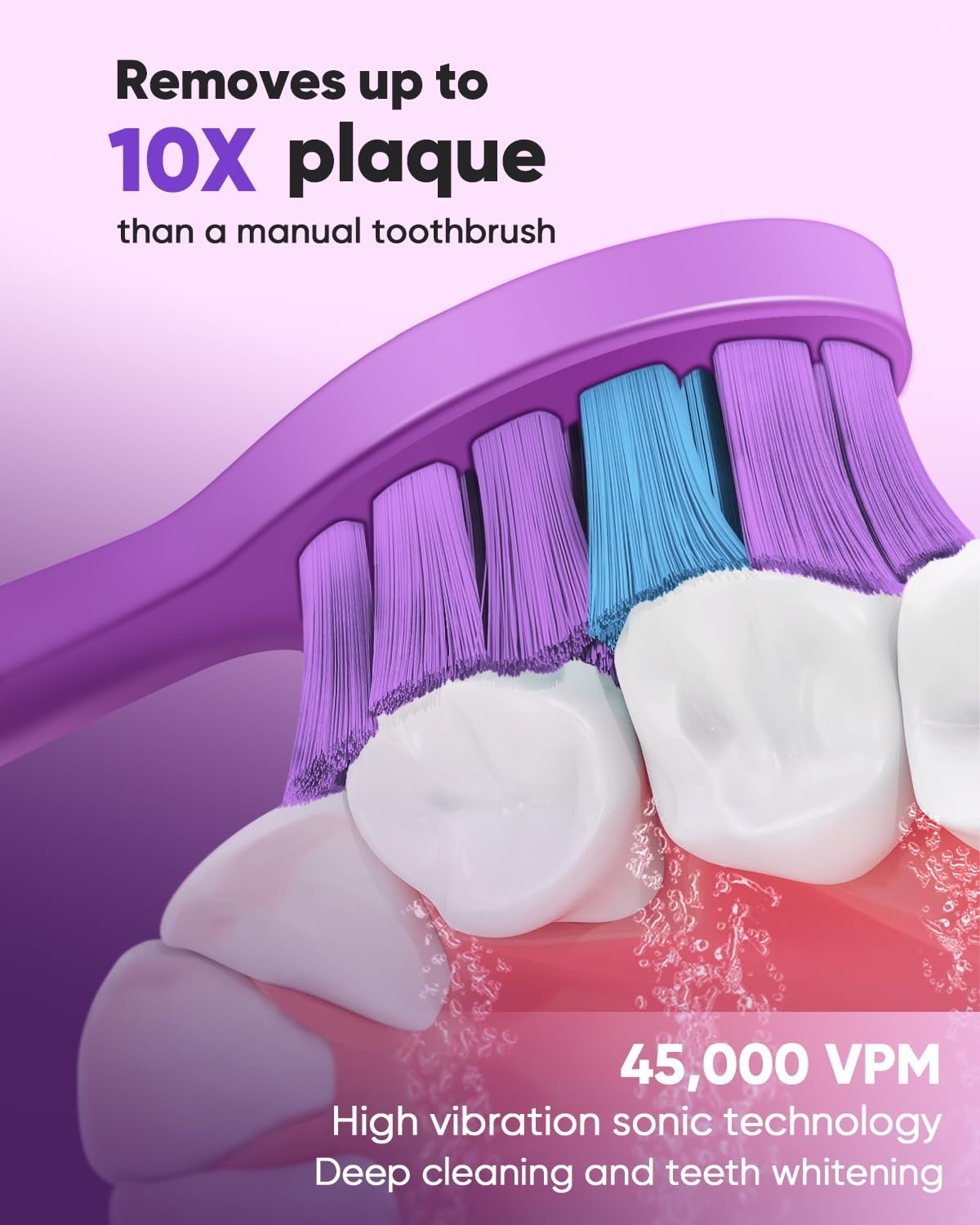 Електрична звукова зубна щітка MySmile Sonic DY156 Фіолетова 1 шт., фото №2