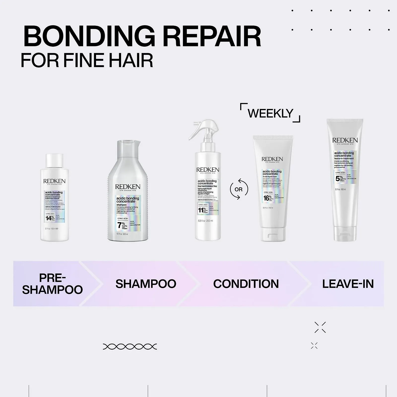 Шампунь Redken Acidic Bonding Concentrate для догляду за волоссям з інтенсивним захистом від втрати кольору, фото №9 Шампунь Redken Acidic Bonding Concentrate для догляду за волоссям з інтенсивним захистом від втрати кольору, фото №9