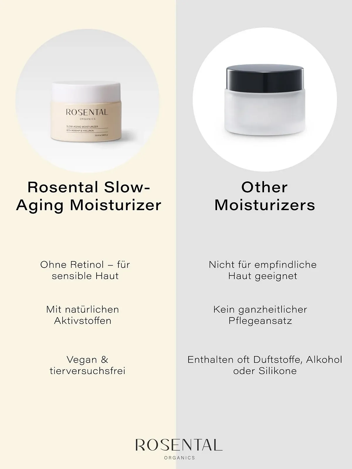 Зволожувальний крем Rosental Organics Slow Aging антивіковий з гіалуроновою кислотою трояндовою водою та олією шипшини 50 мл, фото №6