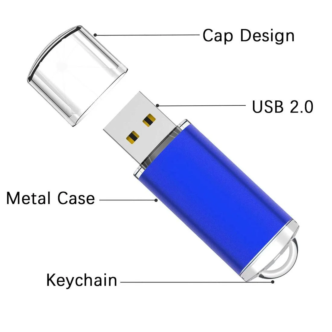 USB-флеш-накопичувачі EASTBULL 8 GB 10 шт. USB 2.0 Multicolor, фото №7 USB-флеш-накопичувачі EASTBULL 8 GB 10 шт. USB 2.0 Multicolor, фото №7