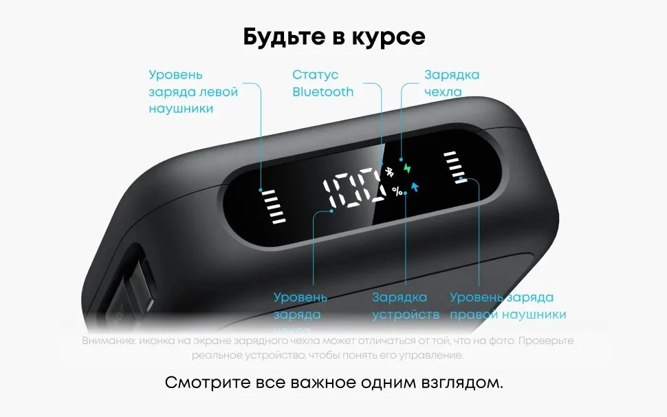 Навушники Anker Soundcore P41i Black, фото №8