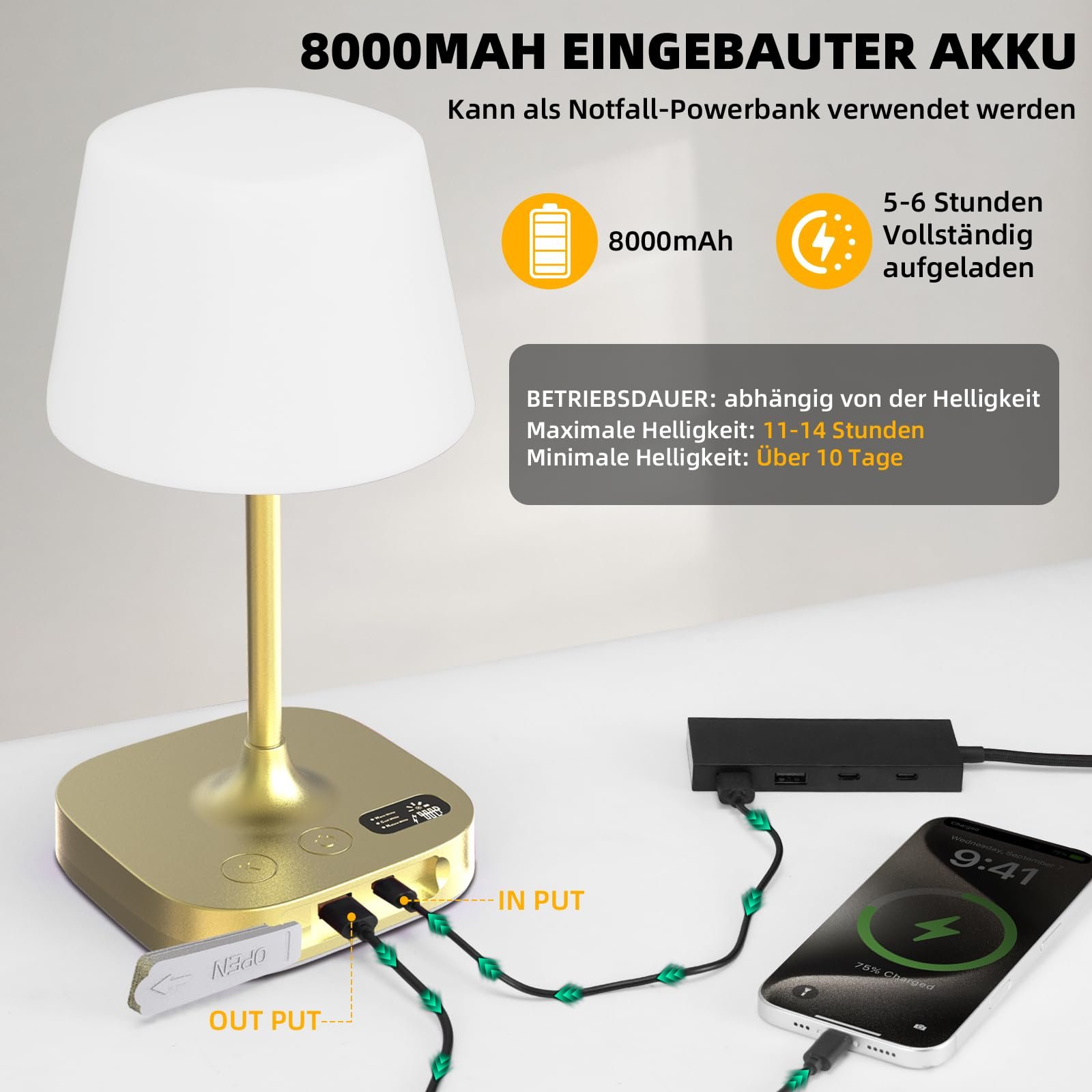 Настільна лампа Акумуляторна USB/Type-C 8000 мАг IP55 LED Бездротова Портативна, фото №2