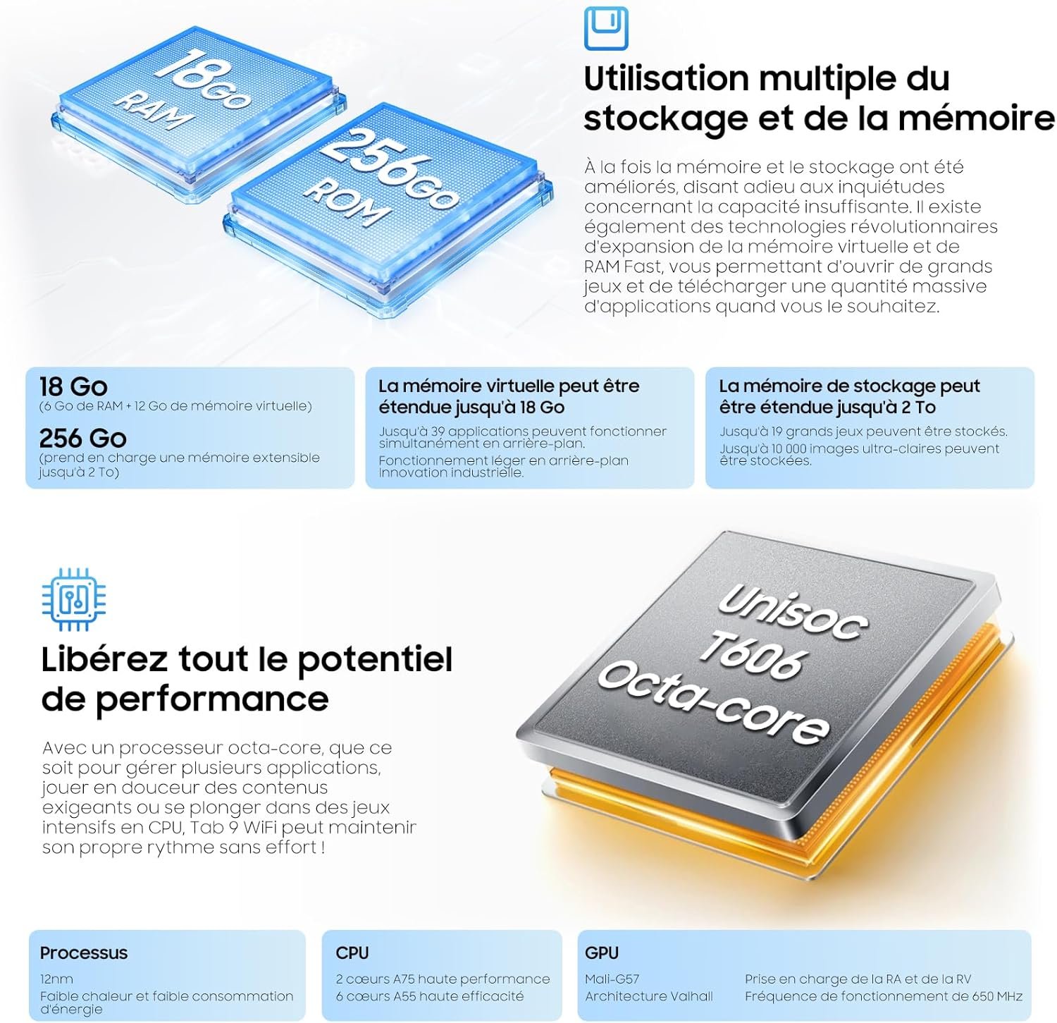 Планшет 11" 2K Blackview Tab 9 WIFI (6+12)/256Gb 8 ядер Android 14 8200 mAh Серый, фото №3