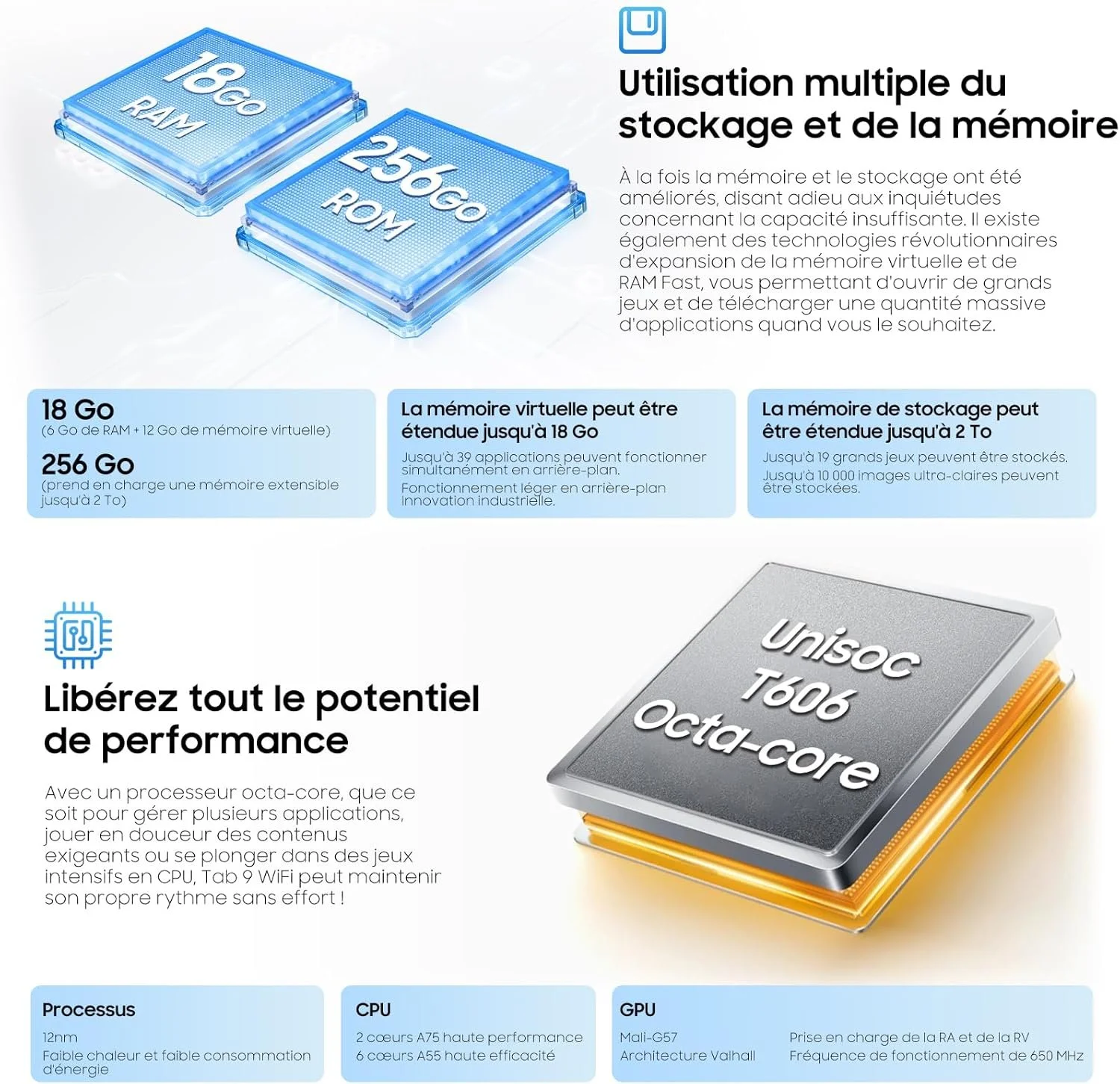 Планшет 11" 2K Blackview Tab 9 WIFI (6+12)/256Gb 8 ядер Android 14 8200 mAh Серый, фото №3