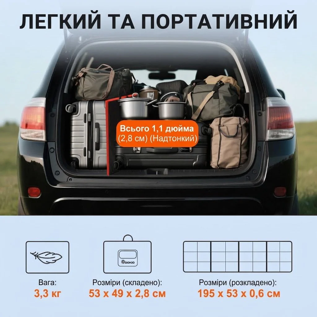 Портативная солнечная панель DOKIO 160W Black, фото №4