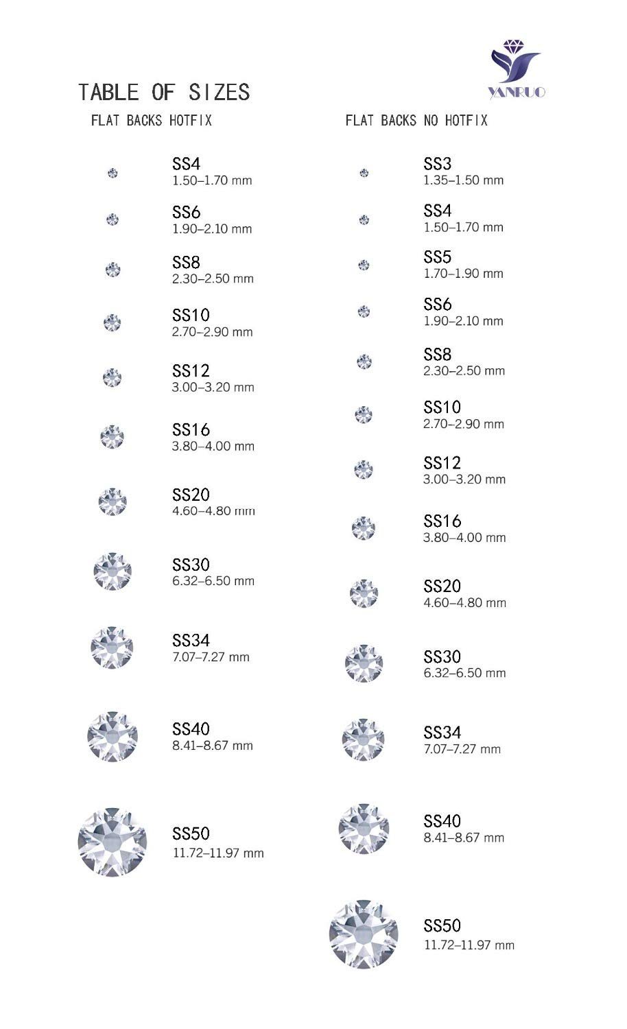 Стразы для ногтей Белый Опал Плоская основа SS20 1440шт, фото №1 Стразы для ногтей Белый Опал Плоская основа SS20 1440шт, фото №1