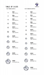 Стразы для ногтей Light Siam SS34, 288 шт - Фото 1