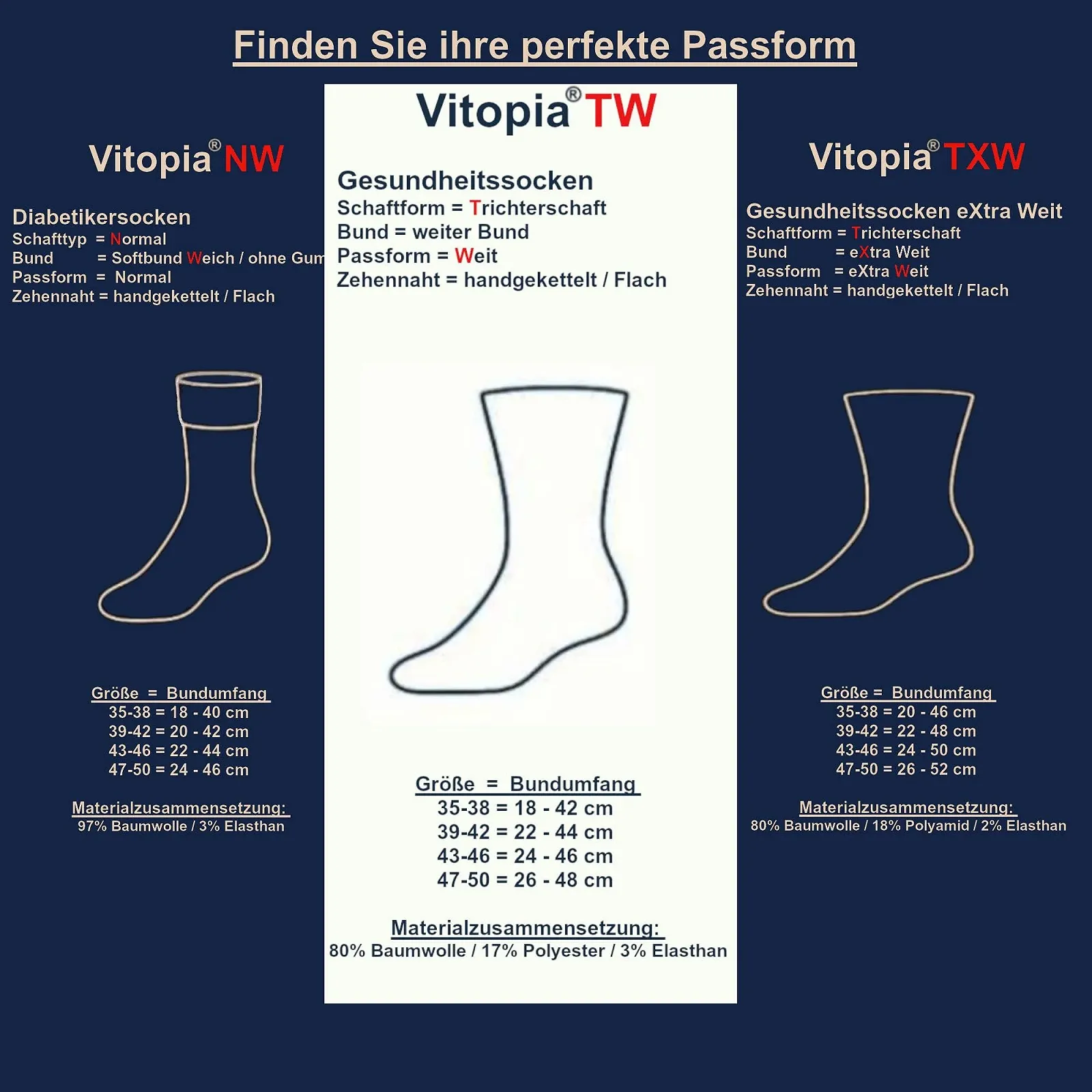 Носки Women's Health Extra Wide Shaft Vein Friendly 2 x 3 серые тона, фото №6