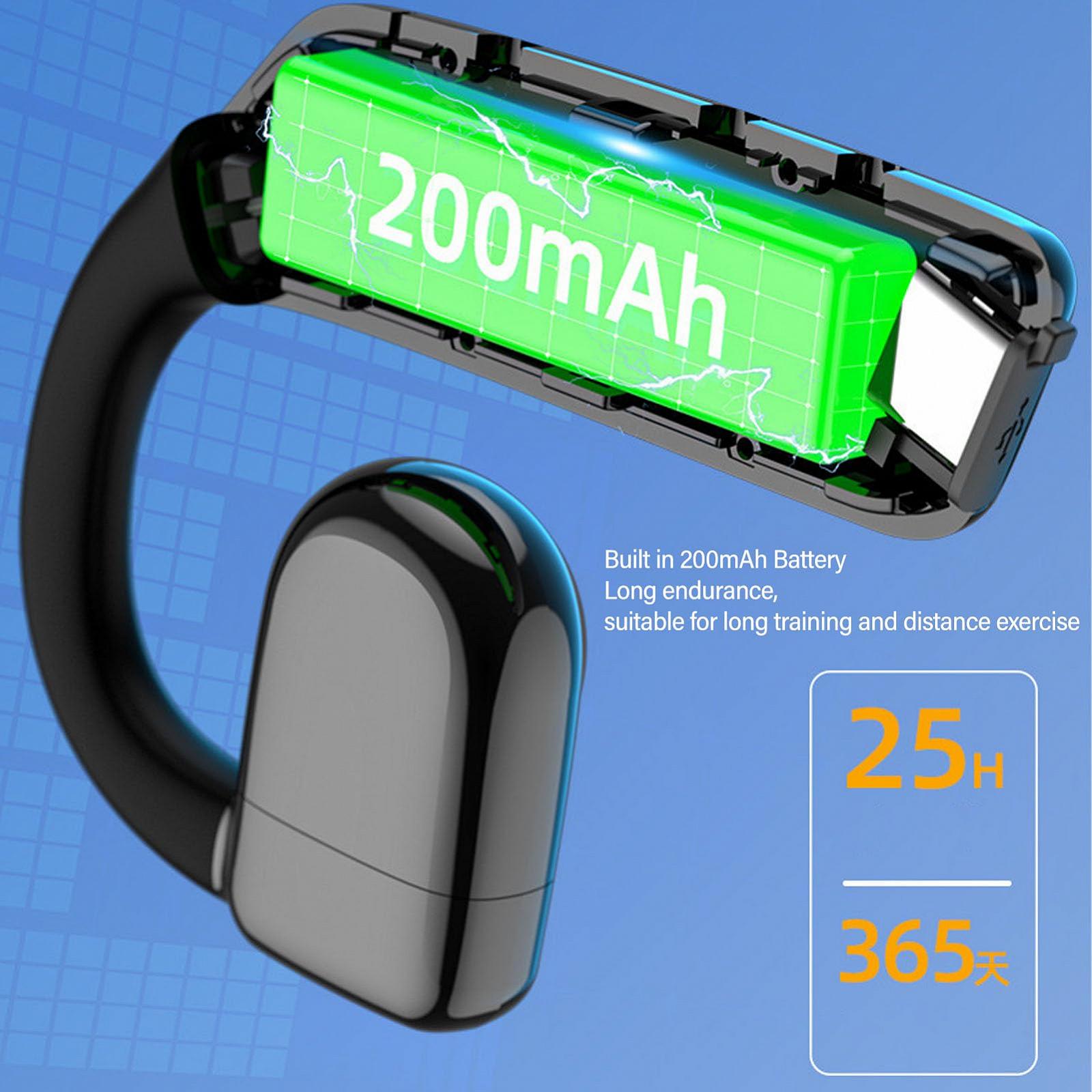 Бездротові навушники Elprico Bone Conduction V5.3 Шумопоглинаючі Відкритого типу LED індикатор потужності Поворот на 180°, фото №3