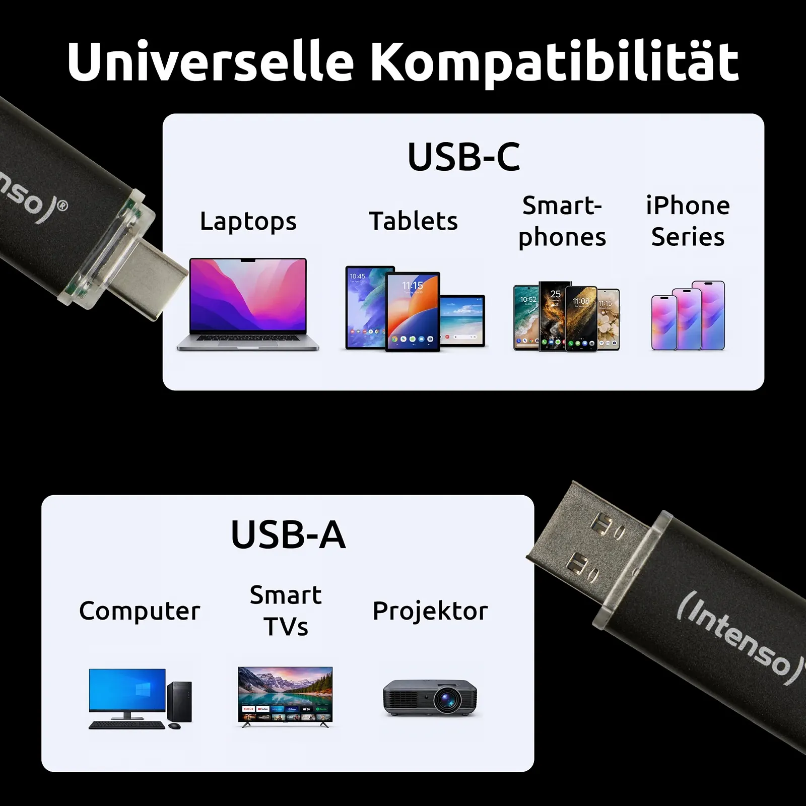 USB-флеш-накопичувач Intenso Twist Line 512 ГБ Dual USB 3.2 Gen 1x1 USB-C USB-A 70 МБ/с Антрацит, фото №6 USB-флеш-накопичувач Intenso Twist Line 512 ГБ Dual USB 3.2 Gen 1x1 USB-C USB-A 70 МБ/с Антрацит, фото №6