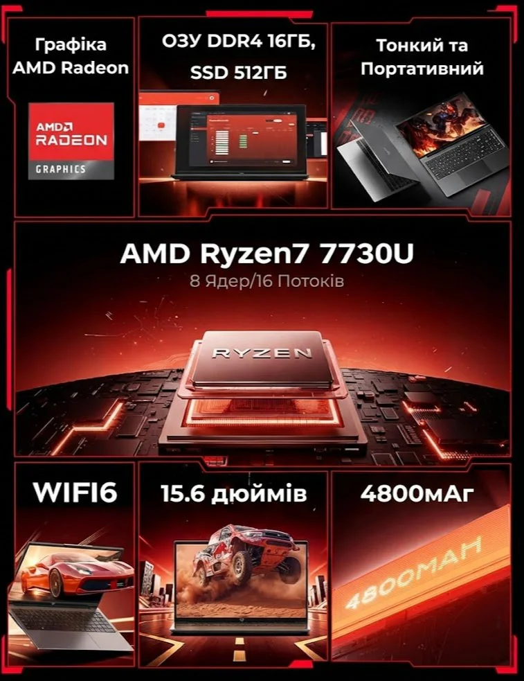 Ноутбук 15.6" Tivique LX15 PRO AMD Ryzen 7 7730U RAM 16GB SSD 512GB Windows 11 (UKR), фото №2